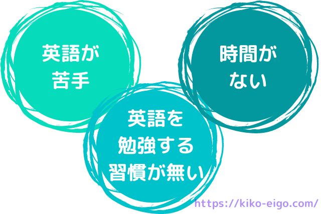 TOEICスコア３００点台の社会人の弱点