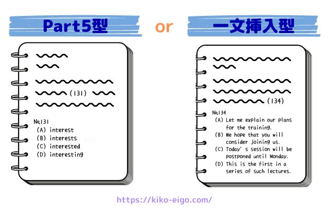 Part6の出題パターンは２つ