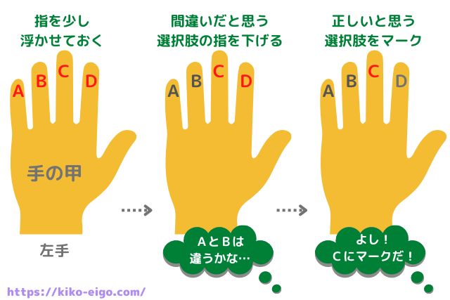 指を使って消去法をする時のやり方