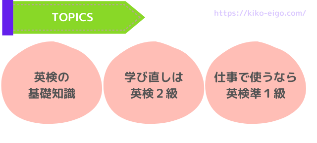 英検基礎知識と目標